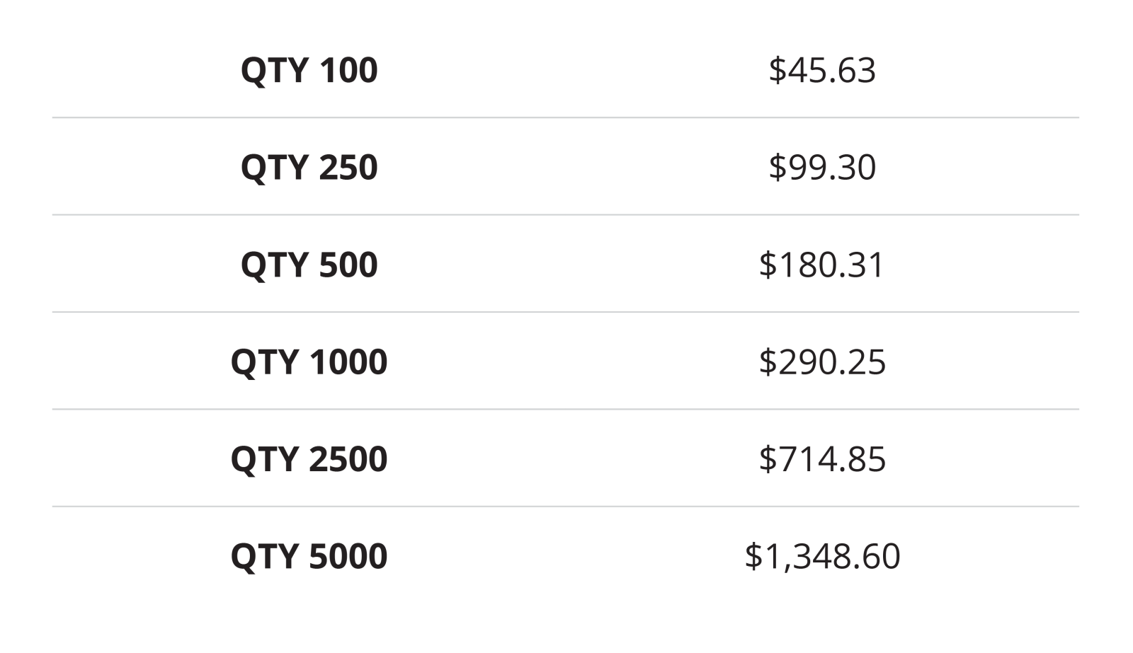 Info Card Pricing