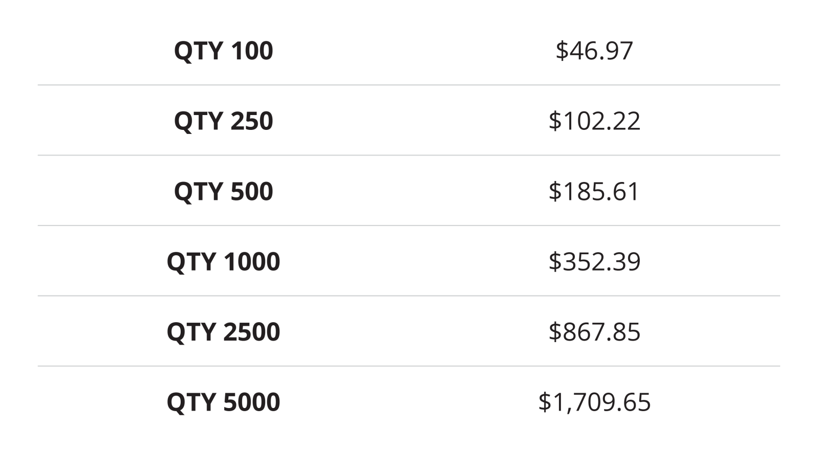 Rack Card pricing