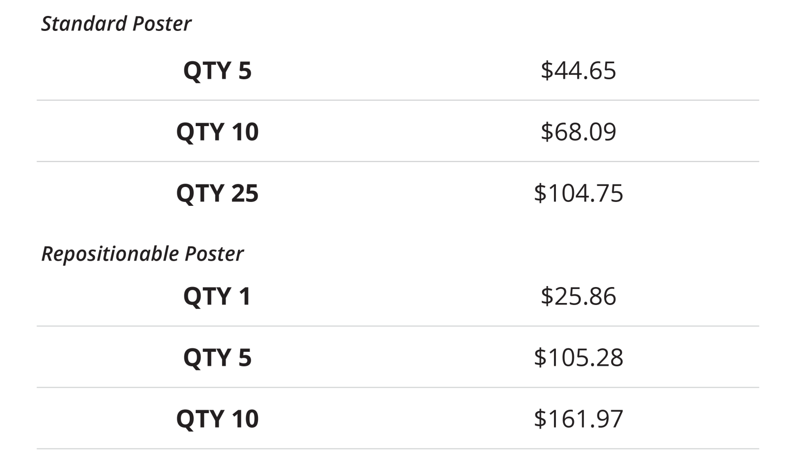 Poster Pricing